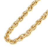シャネル ロゴ ココマーク コインモチーフ ロングネックレス ゴールド メッキ レディース CHANEL 【中古】